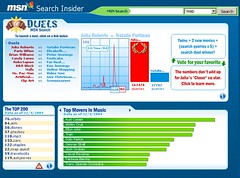 MSN Search Insider